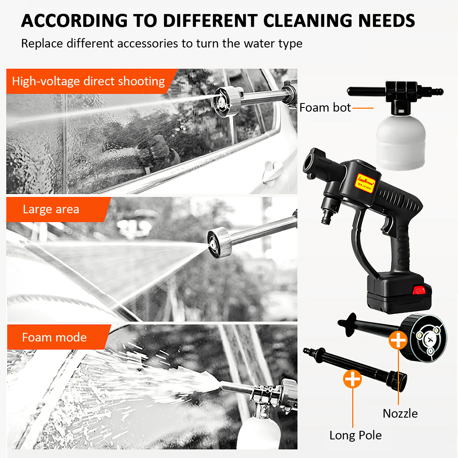 V201-W12889004-156170-00 High Pressure Washer 3 in 1 Nozzle Portable Cordless Cleaner Battery Set 21V - Image 1